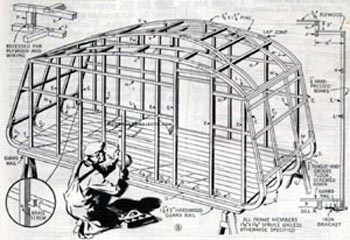 Figure 8.Trailer Body Framing Details