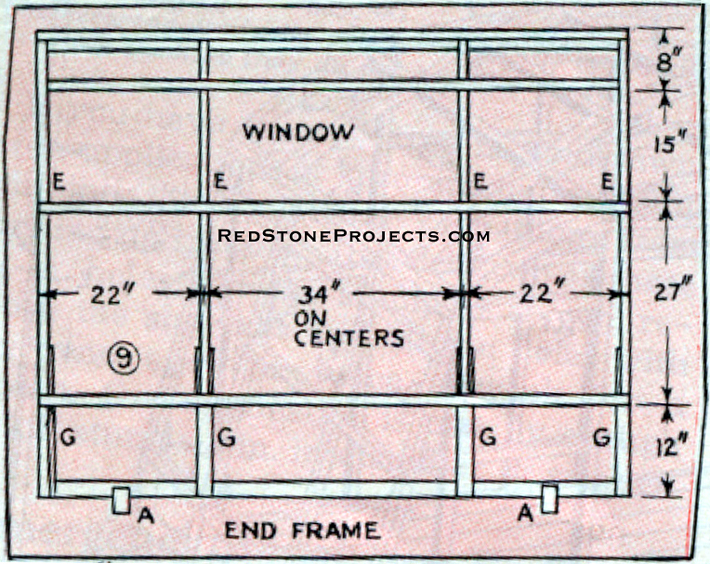 Figure 9. Trailer End Frames