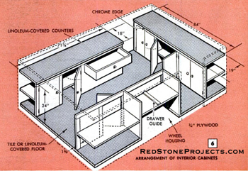 Jack-In-The-Box trailer interior layout with dimnsions.