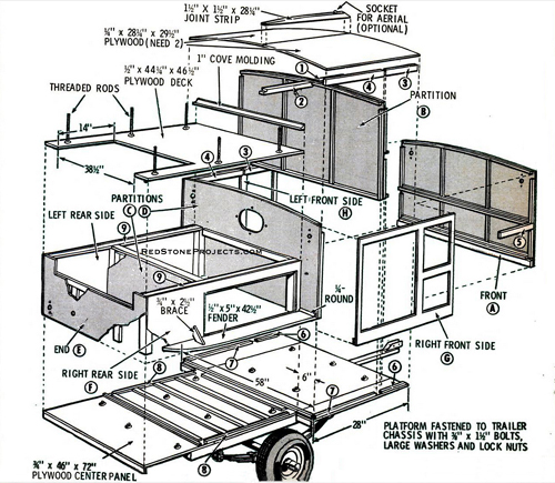 Exploded view of the chuck wagon trailer construction.