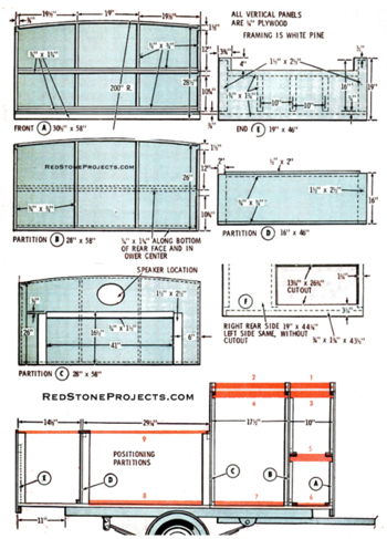 Details of chuck wagon trailer wall construction with dimensions.