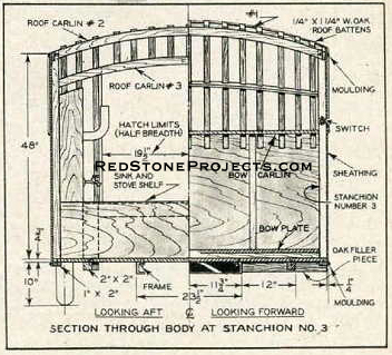 Front and rear cross section views of constrution details for the Runlite, a small vintage travel trailer.