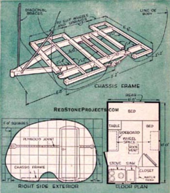 Trailer chassis dimensions, side wall pattern with dimensions, and floor plan.