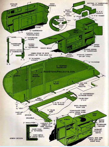 Assembly figures for the Wild Goose Kamp Master trailer showing the interior construction and trailer wall to floor mounting details with dimensions.